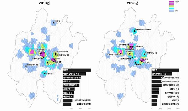 대전시 관광지 검색 밀집도 및 순위도. 대전세종연구원 제공