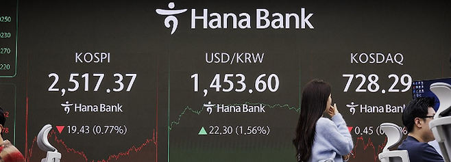 31일 오후 서울 중구 하나은행 딜링룸 전광판에 코스피·코스닥지수, 원·달러 환율 종가 등이 표시돼 있다. ⓒ연합뉴스