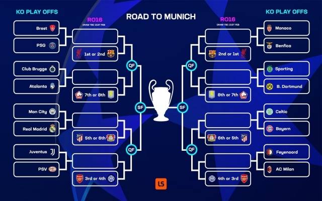 레알 마드리드와 맨체스터 시티의 악연은 이번에도 이어진다. 사진=라이브스코어 SNS