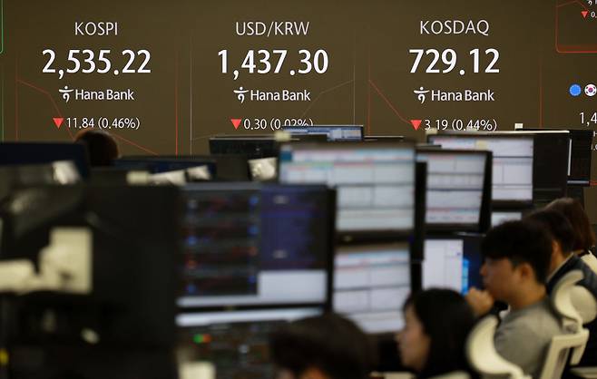 지난 23일 오전 서울 중구 하나은행 딜링룸 전광판에 지수가 표시되고 있다./사진제공=뉴시스