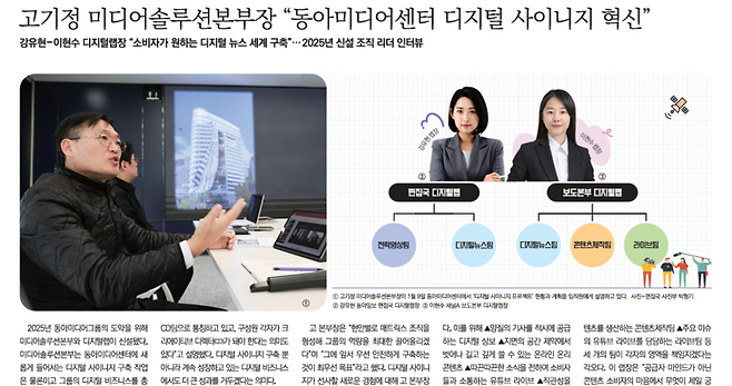 디지털 사이니지 구축과 관련 조직 신설 등 내용이 담긴 1월20일자 동아미디어그룹 사보.