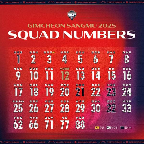 사진=김천상무 제공