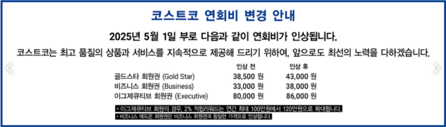 미국계 창고형 할인매장 코스트코가 오는 5월부터 국내에서 멤버십 연회비를 최대 15% 인상한다. 코스트코 코리아는 3일 자사 웹사이트에 5월 1일부로 회원권 3종의 연회비를 모두 인상한다고 공지했다. 코스트코 코리아 홈페이지 캡처