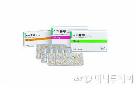 인플루엔자 치료에 많이 처방되는 '타미플루'.