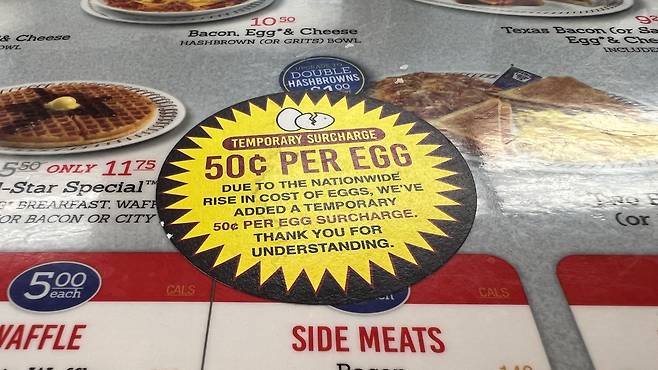 지난 6일 텍사스 주의 한 '와플하우스' 매장에 마련된 메뉴판에 계란 추가금 관련 안내 스티커가 붙은 모습. 패밀리 레스토랑 체인인 와플하우스는 계란 값이 오른 것을 언급하며 당분간 계란 1개 추가 시 50센트를 부과하겠다고 밝혔다. /연합 AFP