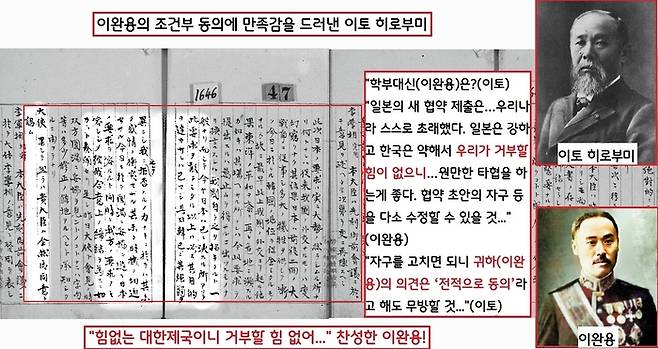 학부대신 이완용부터 분위기가 돌변한다. 이완용은 “…약소국인 한국이 거부할 힘이 없으니…협약 초안의 자구 등을 다소 수정해서 원만한 타협을 보자”고 했다. 이토가 반색하면서 “자구를 고치면 되니 귀하(이완용)의 의견은 ‘전적인 동의’라 해도 무방하다”고 만족감을 드러냈다.|<주한일본공사관기록> 24권 중