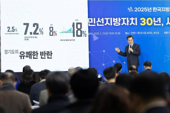 21일 오후 킨텍스에서 열린 경기도-한국지방자치학회 공동 학술대회에서 기조연설 중인 김 지사 모습. 경기도 제공