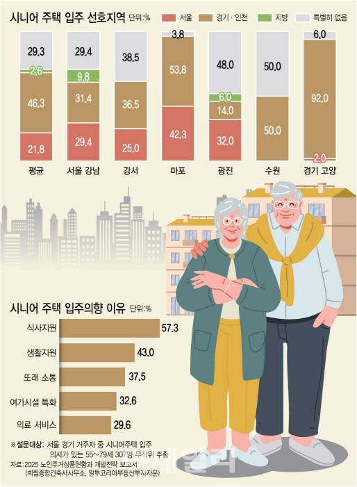 (그래픽=이데일리 김정훈 기자)