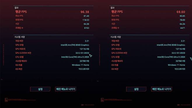 사이버펑크 2077 벤치마크 결과, 좌측이 FHD 울트라 결과고 우측은 FHD 울트라 및 레이트레이싱 울트라에 XeSS까지 적용한 결과다 / 출처=IT동아