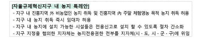‘농촌소멸 대응전략 추진상황 및 향후 계획’, 농식품부 제공