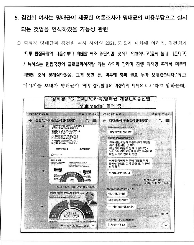 ▲검찰 수사보고서 25쪽(2024.11.13 결재). 검찰은 포렌식으로 복원한 명태균-김건희 카카오톡 메시지 내용을 정밀하게 분석해 보고서에 담았다.