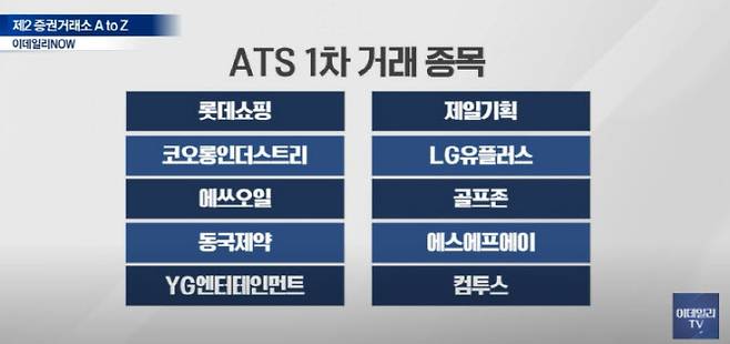27일 이데일리TV 뉴스.