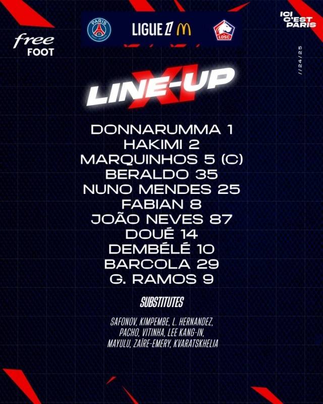 PSG는 골키퍼 돈나룸마를 시작으로 하키미-마르키뇨스-베랄두-멘데스-두에-루이스-네베스-뎀벨레-하무스-바르콜라가 선발 출전했다. 사진=PSG SNS