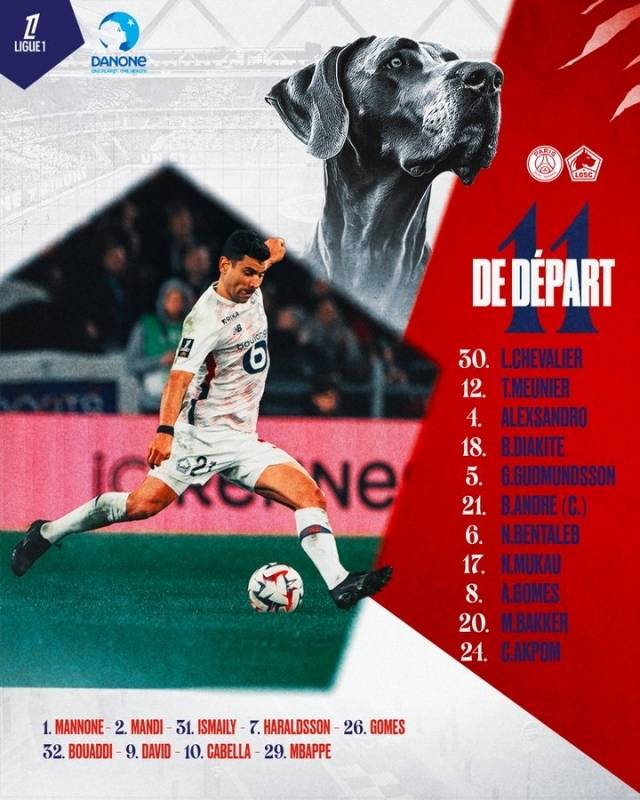 릴은 골키퍼 슈발리에를 시작으로 구드문드손-알렌산드루-디아키테-뫼니에-앙드레-벤탈렙-바커-무카우-고메스-악폼이 선발 출전했다. 사진=릴 SNS