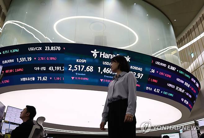 코스피 美관세 공포에 2,520대 하락 출발…코스닥 1% 약세 (서울=연합뉴스) 윤동진 기자 = 코스피가 하락 출발한 4일 서울 하나은행 본점 딜링룸의 모습. 코스닥도 전 거래일 대비 하락 출발했다. 2025.3.4 mon@yna.co.kr