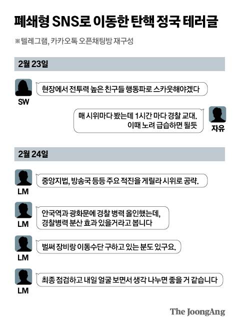 그래픽=박경민 기자