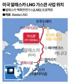 한국일보 3면 그래픽