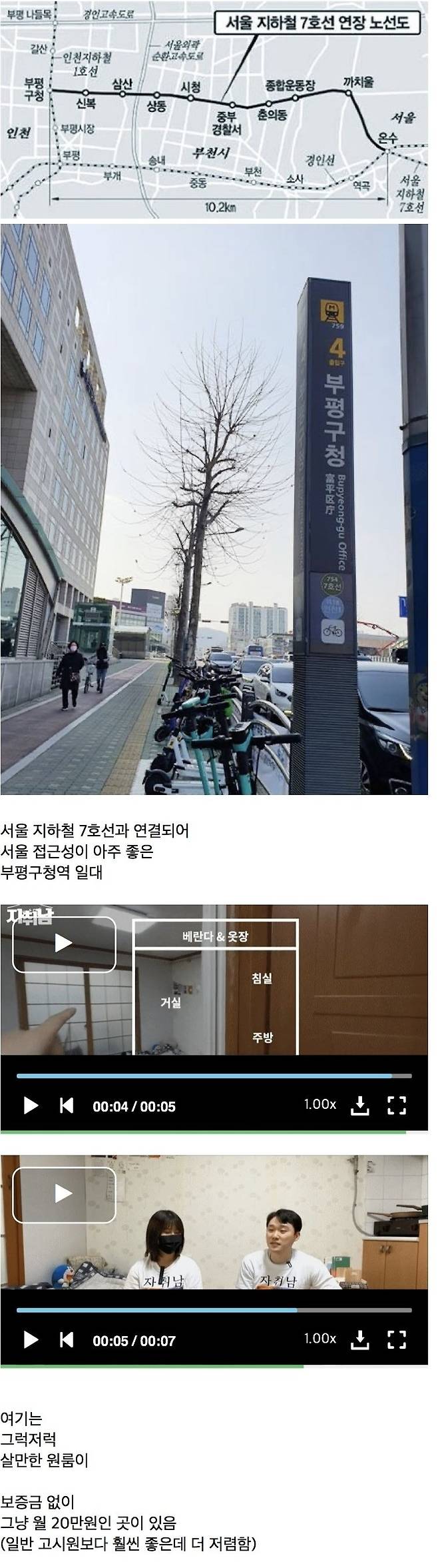 55.jpeg 가성비 미쳤다는 인천광역시 월세 수준