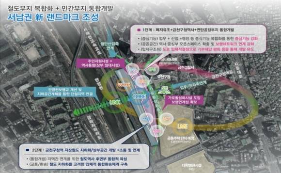 서울시 ‘저이용 도시계획시설 복합개발 실행방안’ 용역보고서 공간구상도