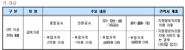 image.png 더본코리아의 장성군을 향한 갑질문제 ㄷㄷㄷㄷ..news