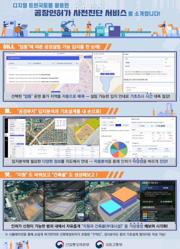공장인허가 사전진단 서비스. 사진 제공=국토교통부