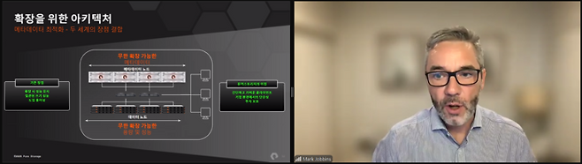 마크 조빈스 퓨어스토리지 아태지역 최고기술책임자(CTO)는 12일 오전 화상 미디어 브리핑을 통해 플래시블레이드//EXA를 소개하고 있다.(퓨어스토리지 제공)
