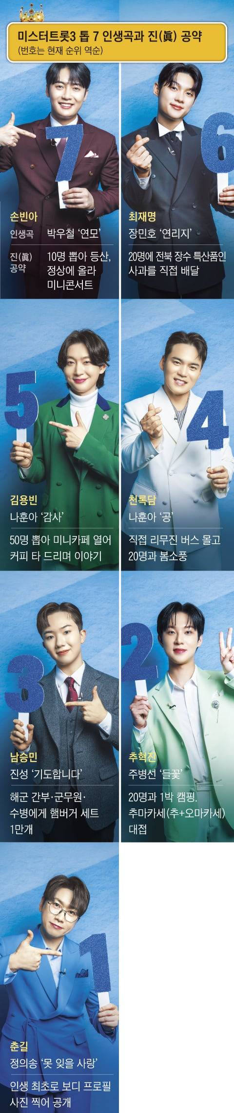 /사진=TV조선, 그래픽=김성규