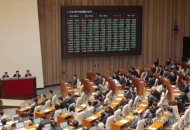 본회의 통과한 상법개정안 (서울=연합뉴스) 박동주 기자 = 13일 국회 본회의에서 상법 일부개정법률안이 통과되고 있다.
상법 개정안은 이사가 충실해야 하는 대상을 기존의 '회사'에서 '회사 및 주주'로 넓히고, 상장 회사의 전자 주주총회 도입을 의무화하는 조항 등을 담고 있다. 2025.3.13 pdj6635@yna.co.kr