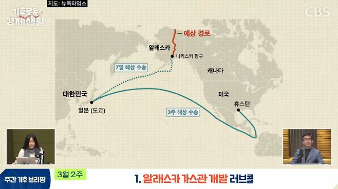 CBS 경제연구실 유튜브 캡처