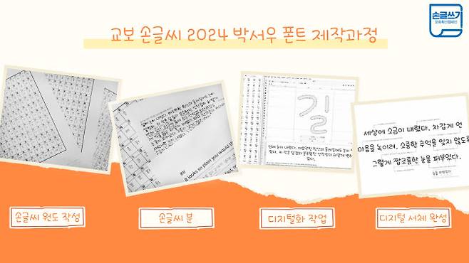 교보문고가 무료 배포하는 ‘교보 손글씨 2024 박서우체’ 제작 과정 모습