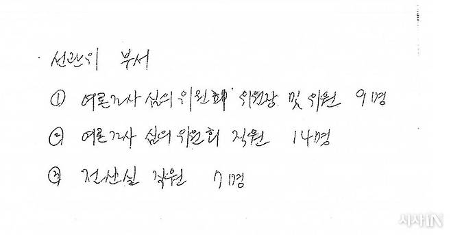 김봉규 정보사 대령이 노상원 전 정보사령관에게 전달받은 문건(계엄시 업무 지시사항)을 복기한 메모.