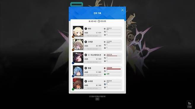 ▲ 작열 보스전에서는 그냥 메인 딜러다