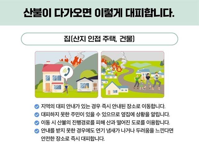 산불 발생 시 대피 방법|출처: 행정안전부