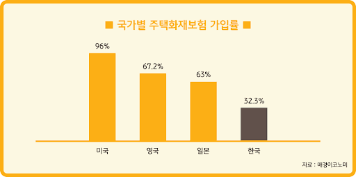 38b3de27e8d73cee3ff698a518d60403bd40fe5439de9944bd