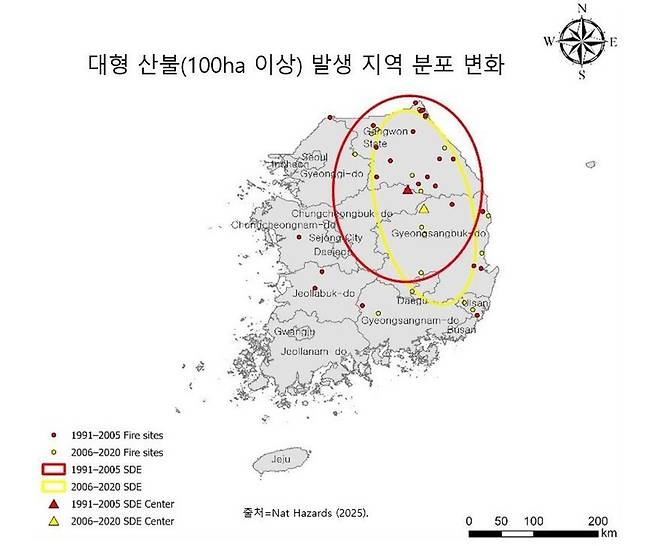 대형 산불은 북서-남동 종축을 따라 남북으론 길어지고 동서 횡축은 짧아지는 경향을 보이고 있다.