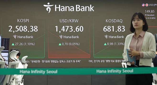 1일 오전 서울 중구 하나은행 본점 딜링룸 현황판에 코스피, 원/달러 환율, 코스닥 지수가 표시돼 있다. 연합뉴스