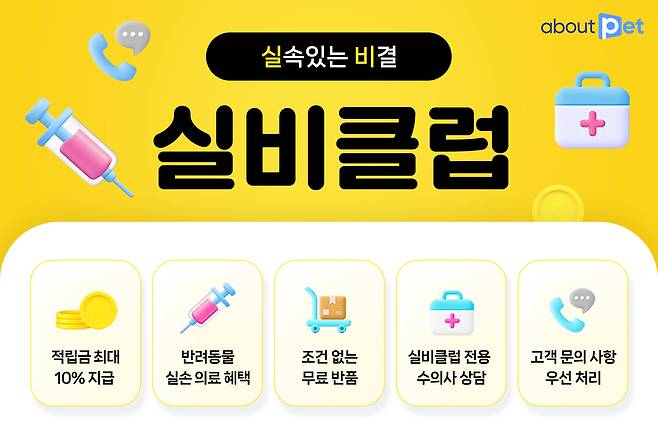 어바웃펫 실비 클럽 /사진=GS리테일