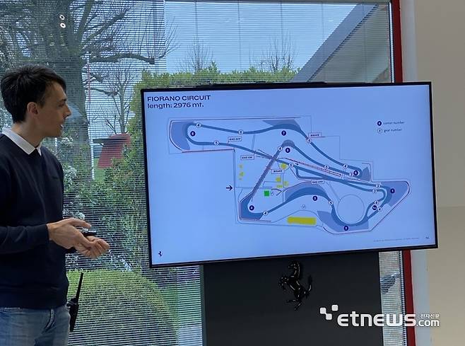 페라리 관계자가 피오라노 서킷을 설명하고 있다.