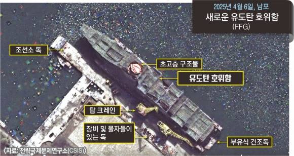 미국 싱크탱크인 전략국제문제연구소(CSIS)의 북한 전문 매체 ‘분단을 넘어’가 8일(현지시간) 공개한 북한 신형 유도탄 호위함(FFG) 건조 현장의 위성 사진. 120m 크기의 부유식 건식 도크에 위치한 함정은 대부분 위장막으로 덮여 있으며 길이는 140m로 추정된다. 이는 북한이 자체 건조한 군함 가운데 최대 규모다. CSIS·맥사 테크놀로지 제공