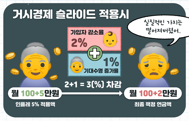 /삽화=황은진 기자