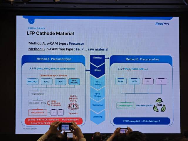 무전구체 LFP 양극재