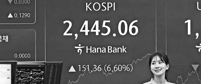 코스피지수가 10일 미국의 상호관세 90일 유예에 안도하며 6.6% 급등한 2445.06으로 마감했다. 서울 을지로 하나은행 본점의 주가 현황판에 종가가 표시돼 있다. /이솔 기자