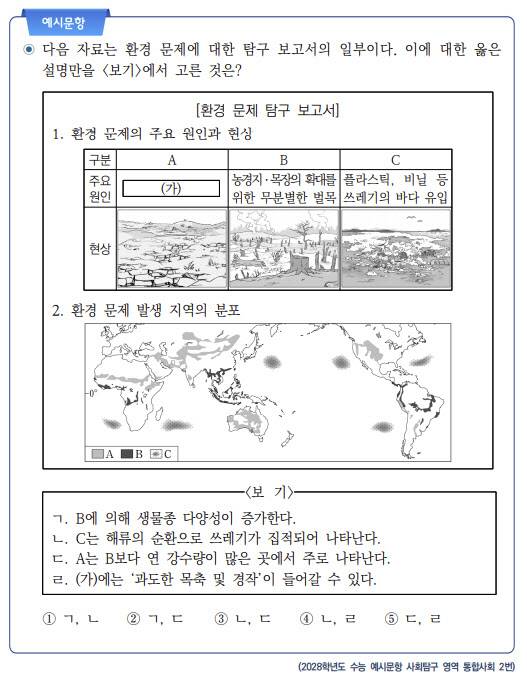 평가원이 15일 공개한 2028학년도 수능 예시문항 사회탐구 영역 통합사회 2번. (자료 제공=평가원)