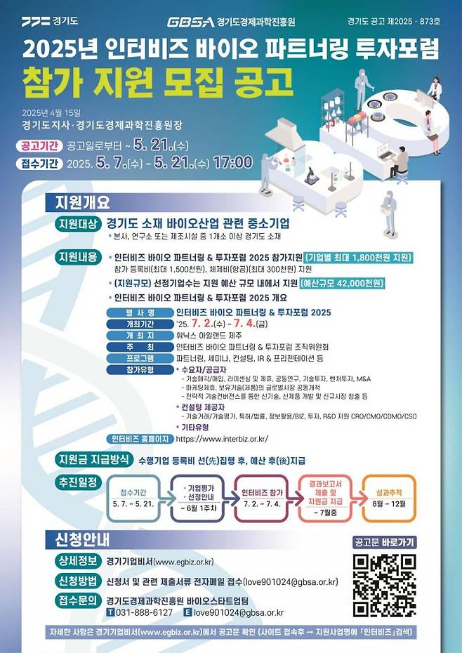 2025년 인터비즈 바이오 파트너링 투자포럼 참가지원 모집 공고