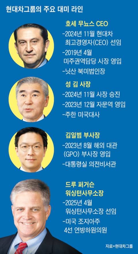 그래픽=김현국