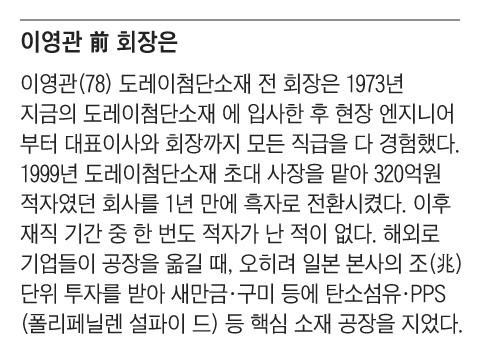 그래픽=조선디자인랩 정다운