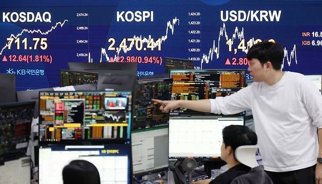 17일 서울 여의도 KB국민은행 본점 스마트딜링룸 전광판에 코스피·코스닥지수, 원·달러 환율 종가가 표시돼 있다. ⓒ뉴시스