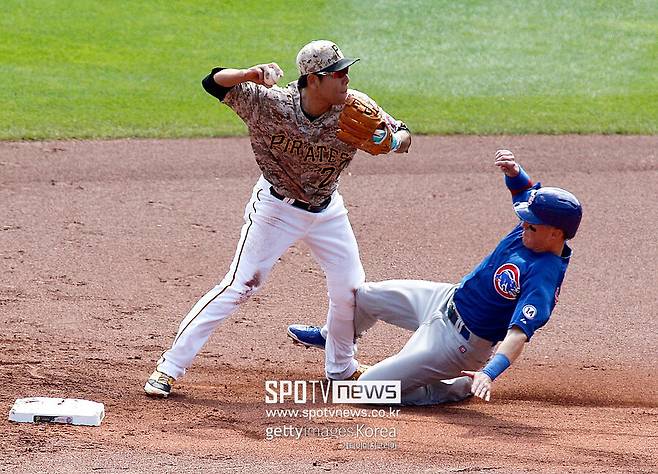 ▲ 2015년 9월 있었던 강정호에 대한 크리스 코글란의 살인 태클 장면