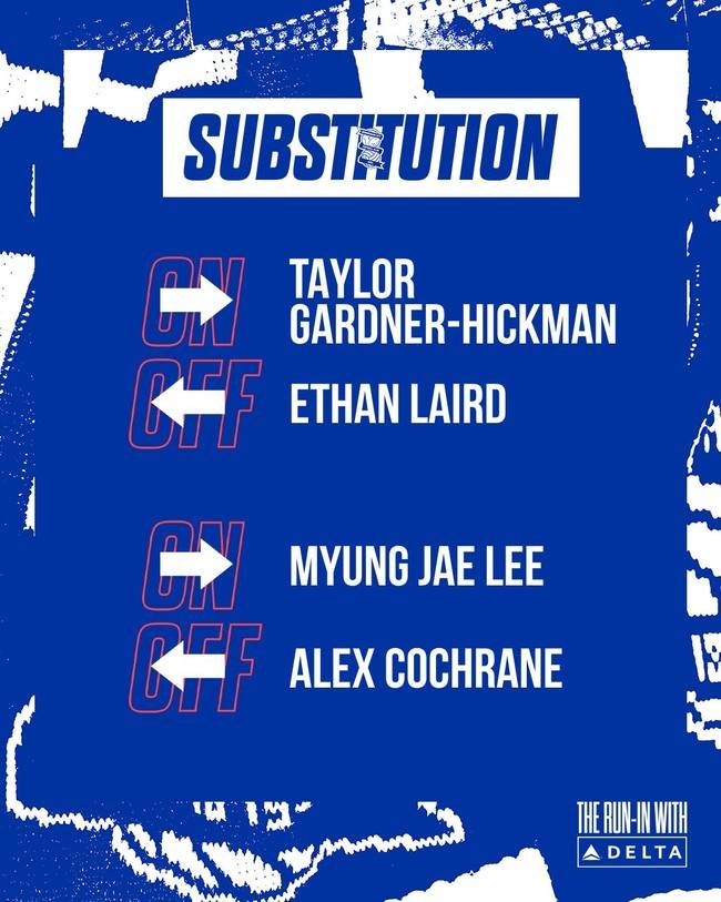 사진=버밍엄 시티