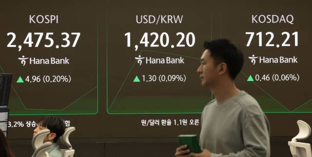 18일 서울 중구 하나은행 본점 딜링룸 현황판에 코스피 지수 등이 표시되고 있다. 연합뉴스